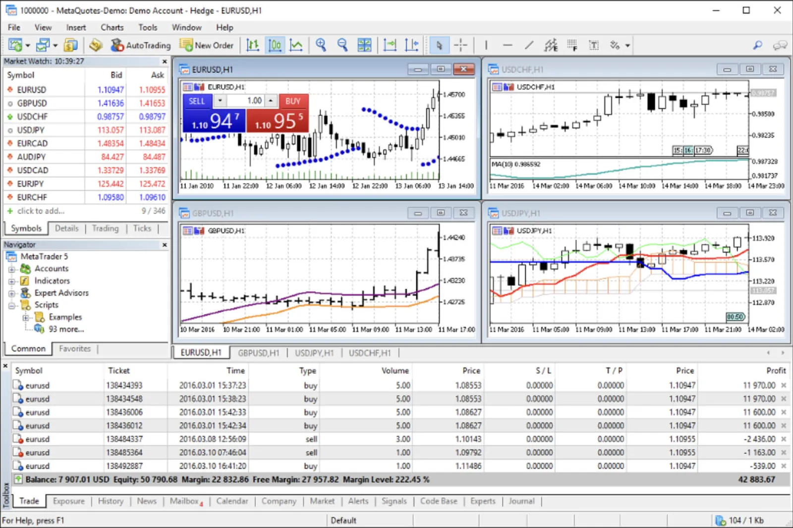 MetaTrader 5 desktop terminal